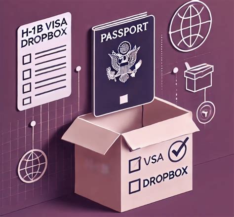 H1B Dropbox experience .